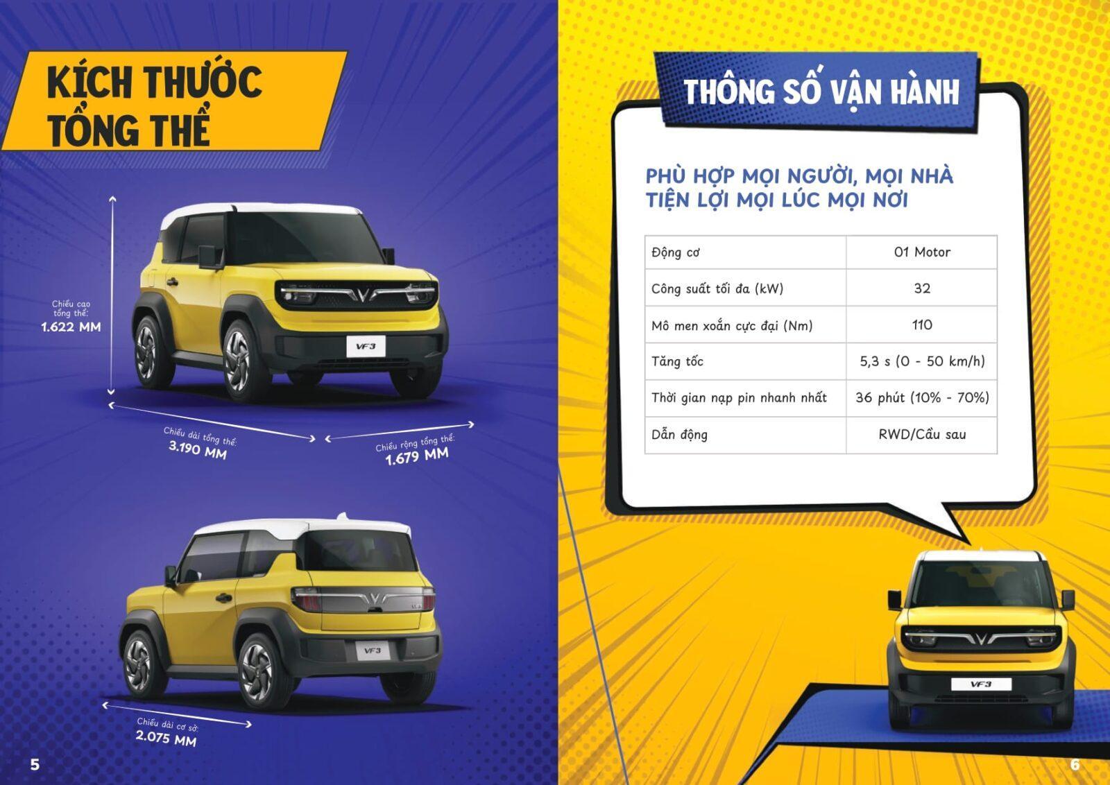 vf3 vinfast hcmc 2 5 VinFast VF 3
