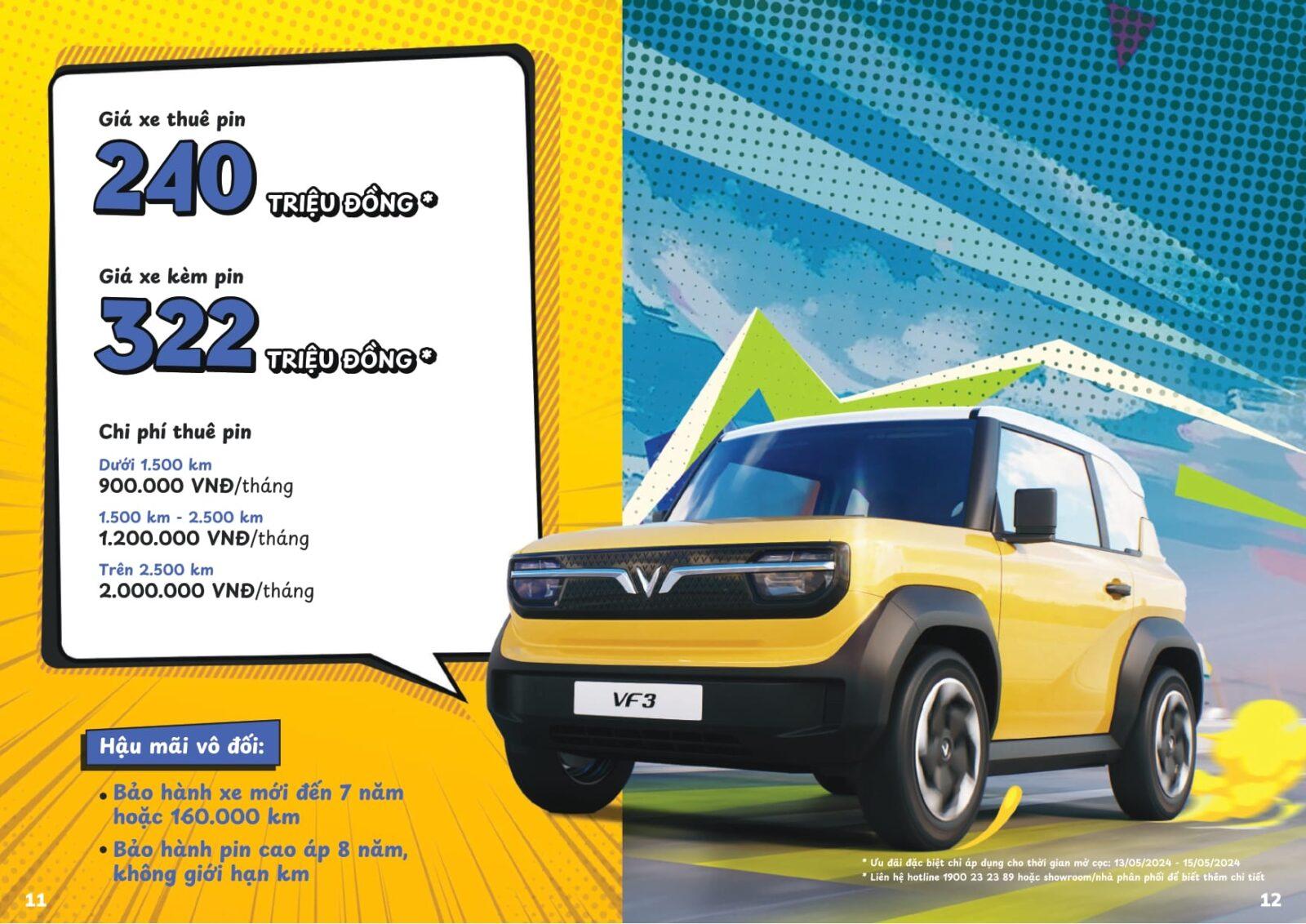 vf3 vinfast hcmc 2 6 VinFast VF 3