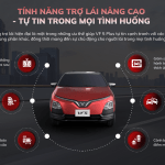 Hướng Dẫn Sử Dụng VinFast VF 5: Khám Phá Chi Tiết Mọi Tính Năng