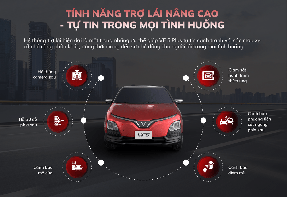 vinfast vf5 vinfast hcmc 3 Hướng Dẫn Sử Dụng VinFast VF 5: Khám Phá Chi Tiết Mọi Tính Năng