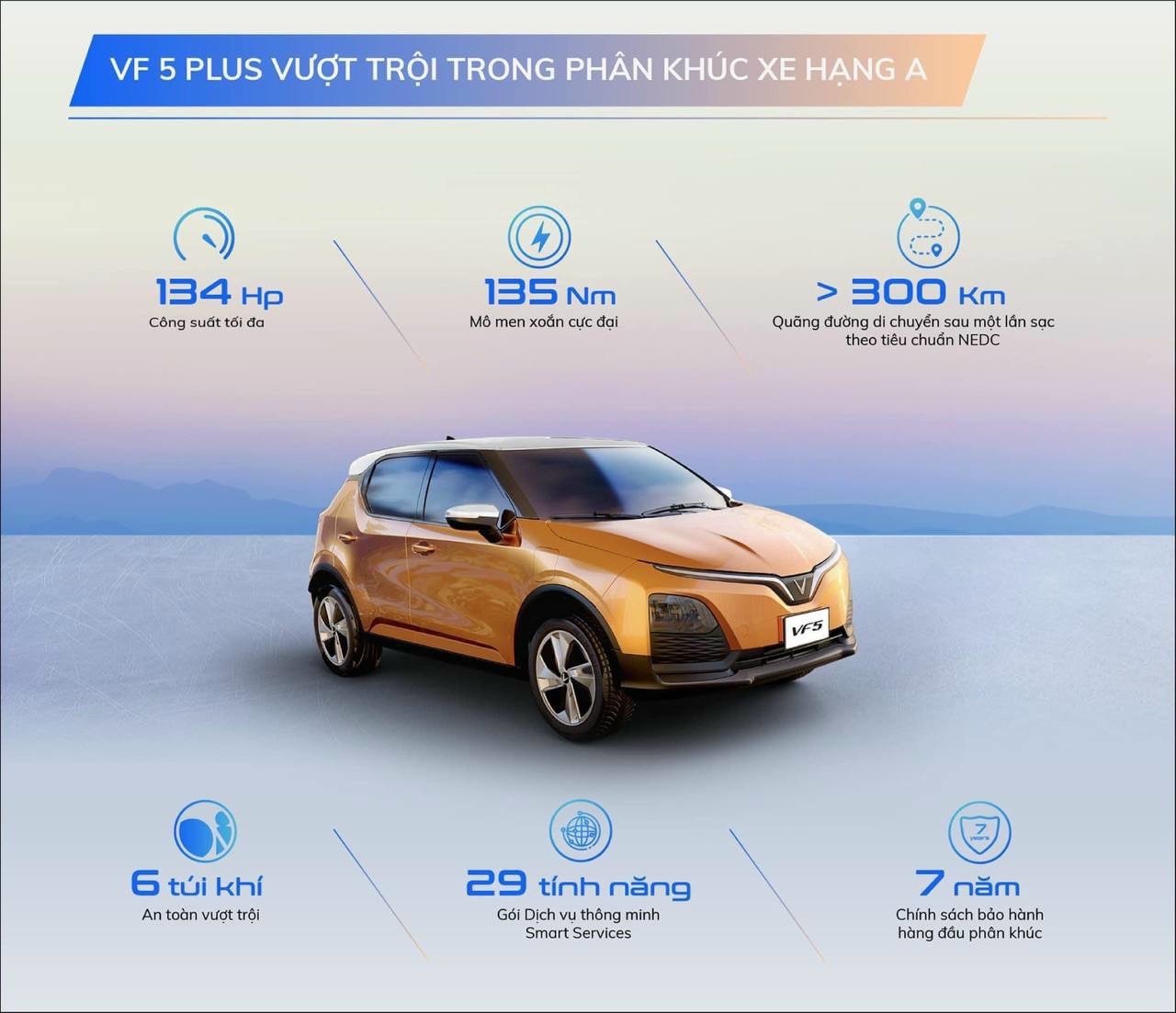vinfast vf5 tra gop vinfast hcmc Hướng Dẫn Mua VinFast VF5 Trả Góp Từ A-Z