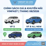 Chính Sách Giá & Khuyến Mãi VinFast Tháng 08/2026