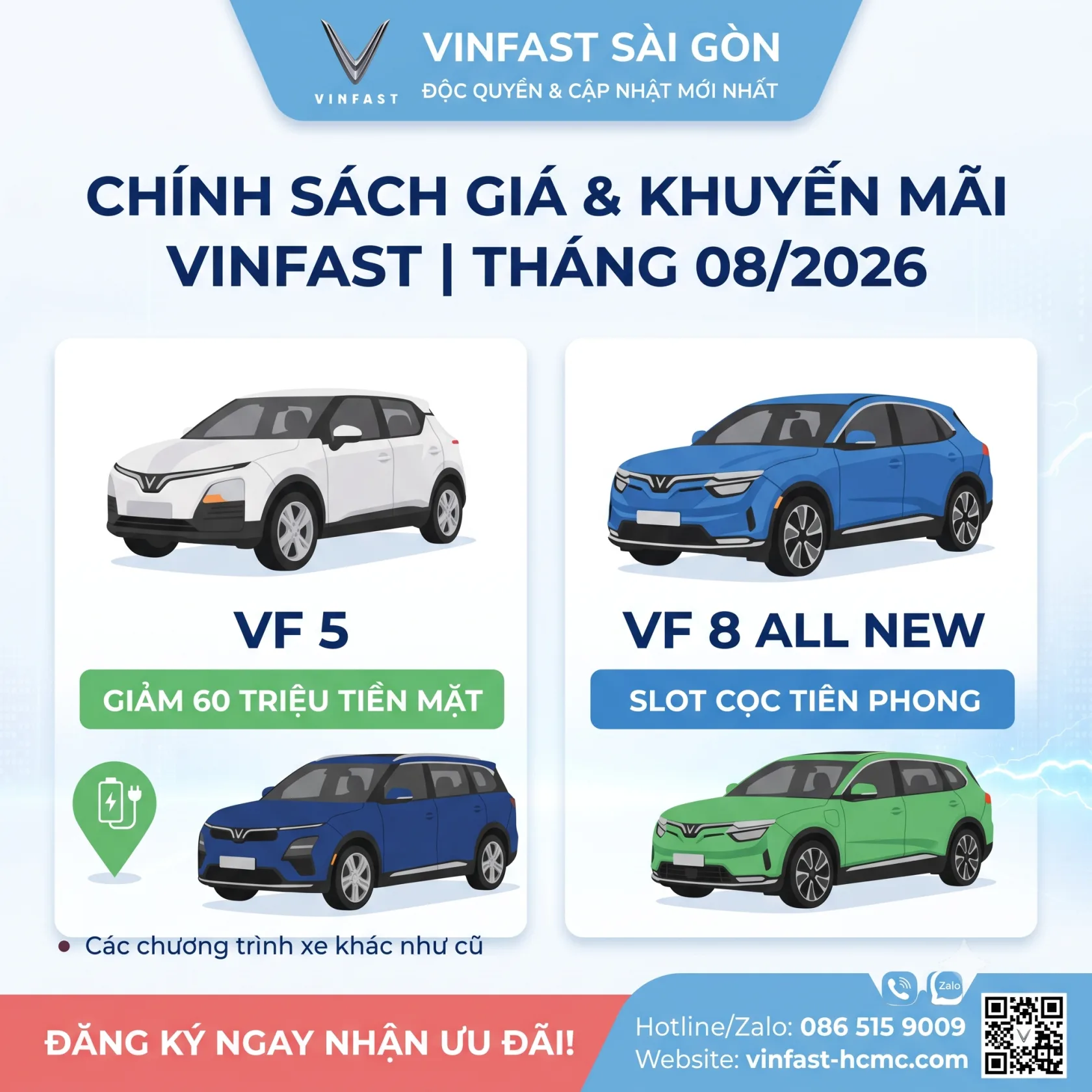 gia khuyen mai vinfast thang 08 2026 Chính Sách Giá & Khuyến Mãi VinFast Tháng 08/2026