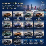 VinFast Cập Nhật Giá Niêm Yết Mới Tất Cả Dòng Xe Ô Tô Điện