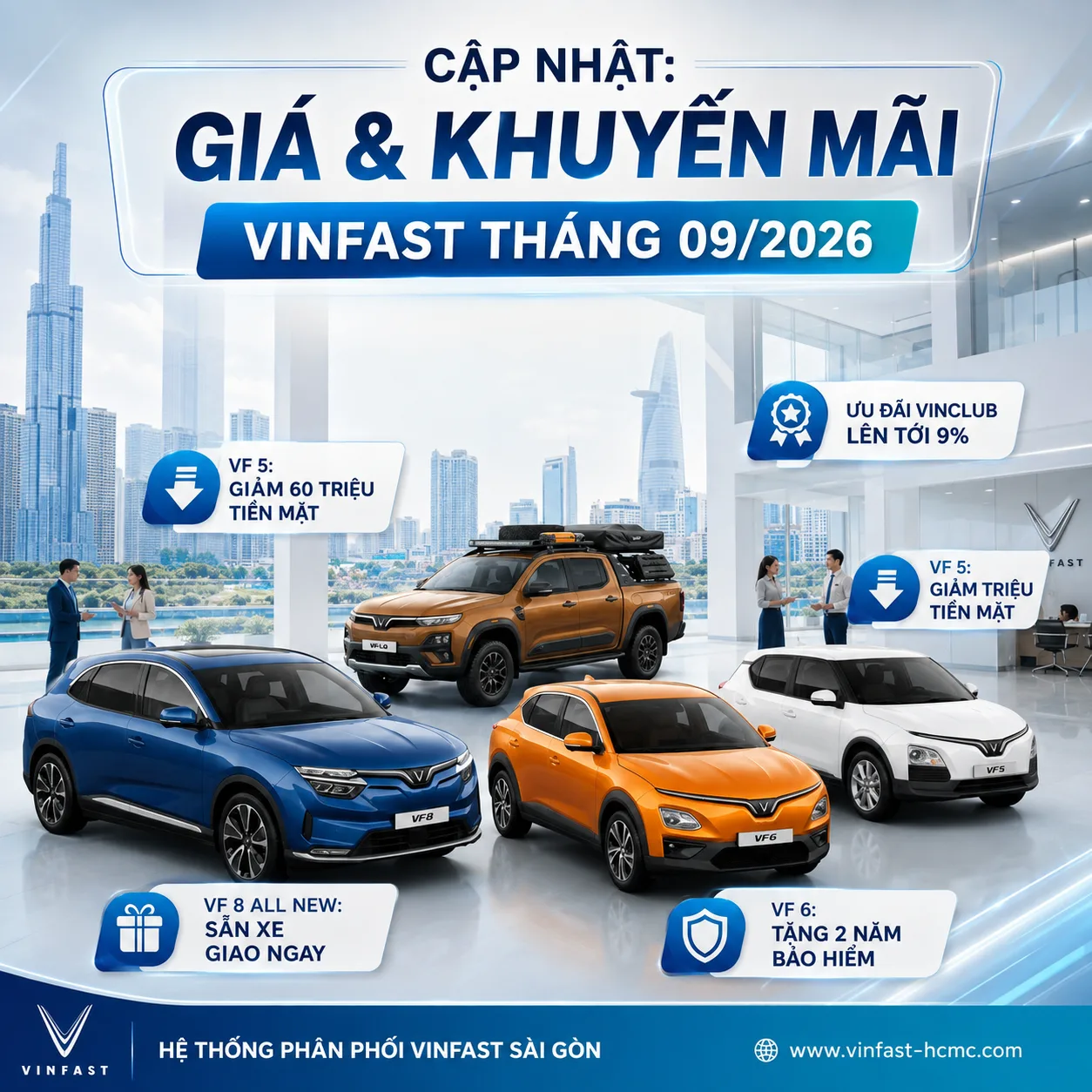 uu dai khuyen mai vinfast thang 09 vinfast hcmc Chính Sách Giá & Khuyến Mãi VinFast Tháng 09/2026: VF 5 Giảm 60Tr, VF 6 Tặng 2 Năm Bảo Hiểm, VF 8 Sẵn Xe